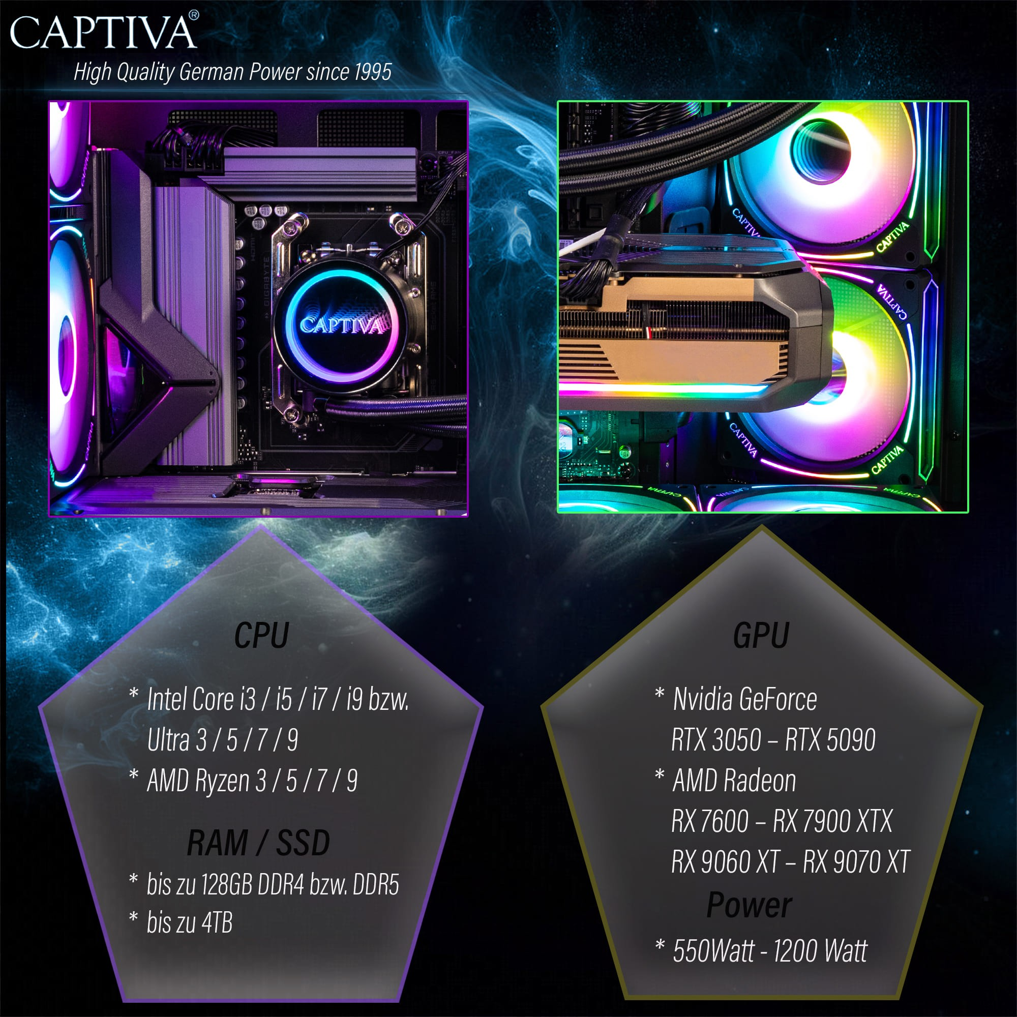 L'immagine mostra componenti PC Captiva: CPU, GPU, specifiche RAM/SSD e ventole RGB.