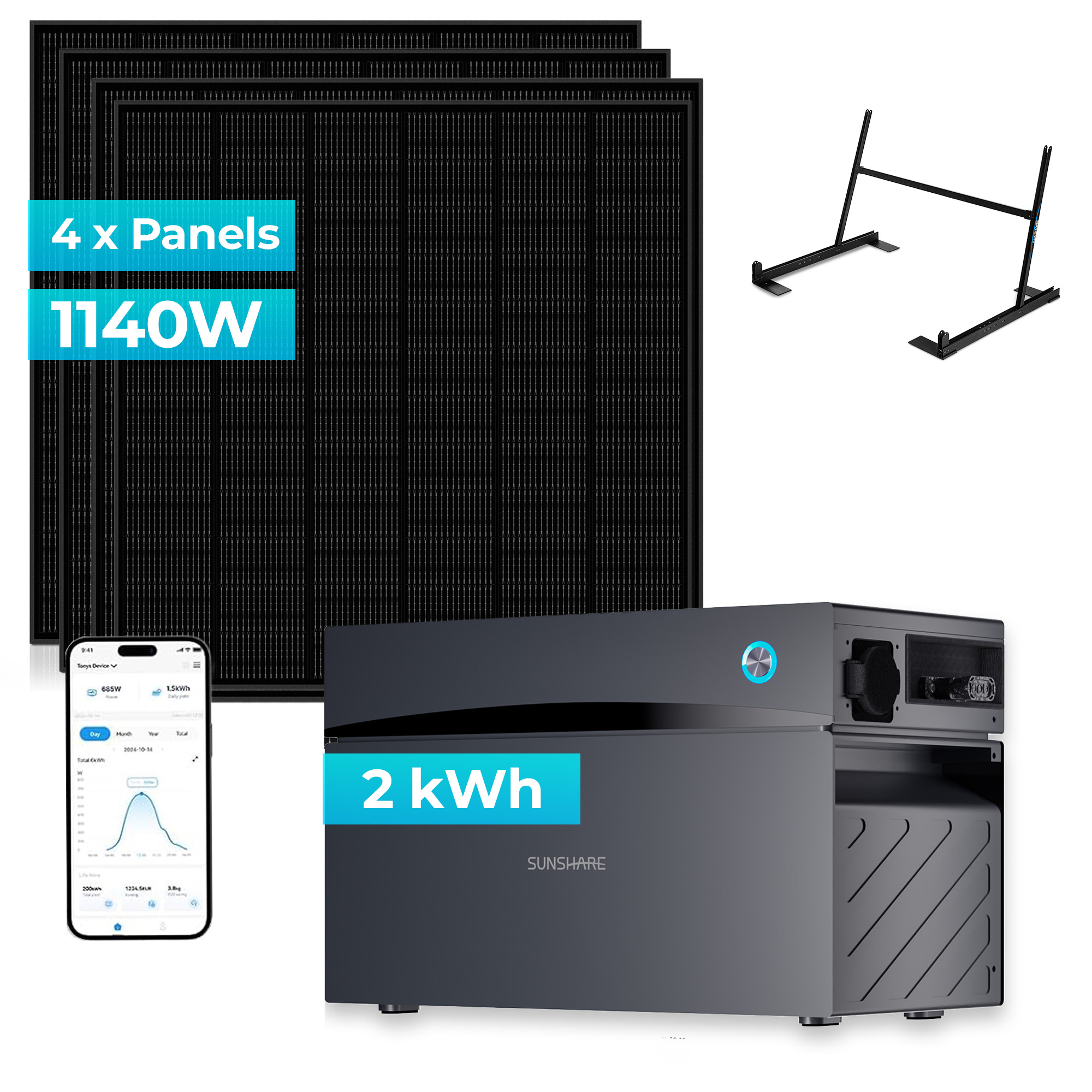 Vier schwarze Solarmodule, ein Solarbatteriespeicher und ein Smartphone mit App.