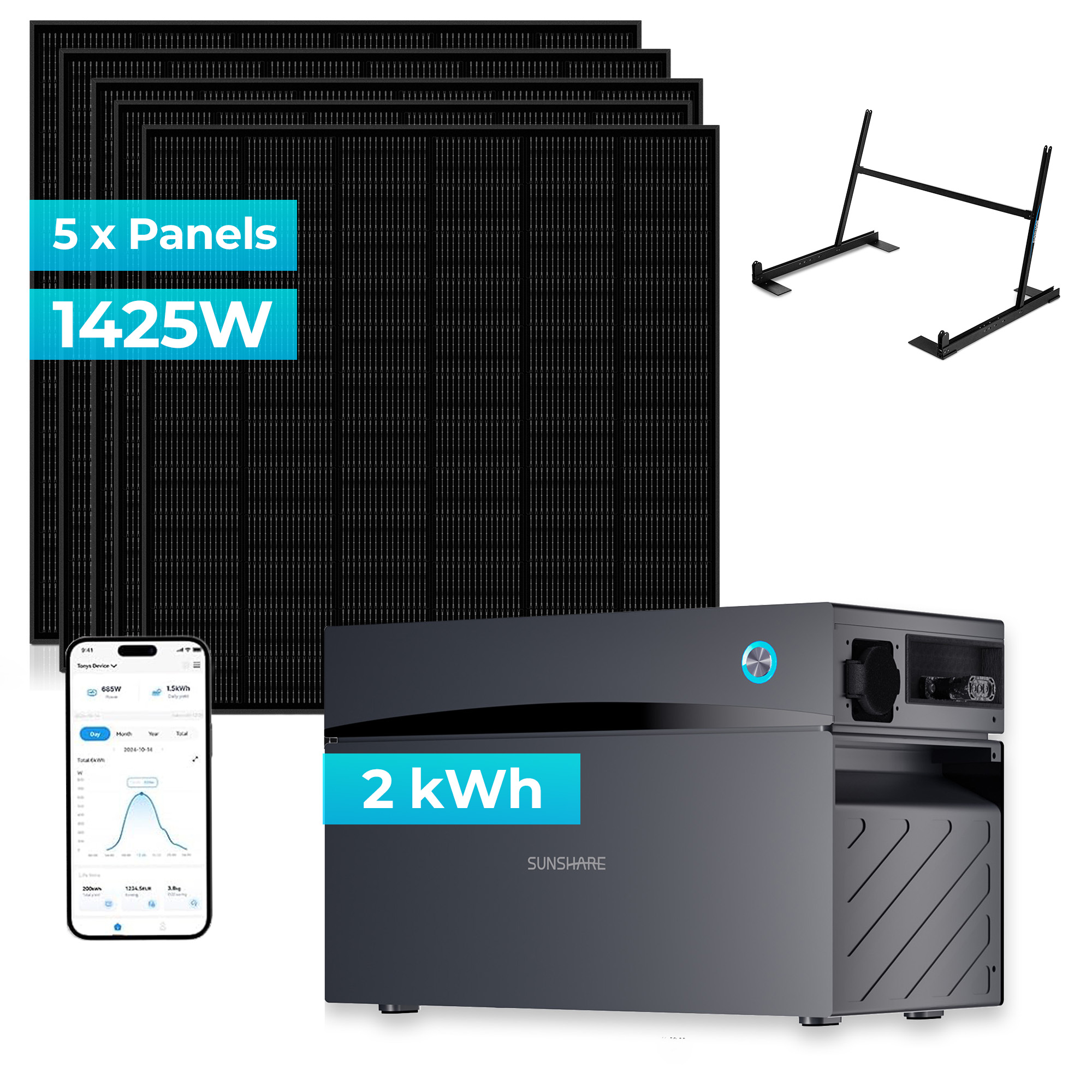 Fünf schwarze Solarmodule mit 1425W, ein Solarbatteriespeicher und ein Ständer.