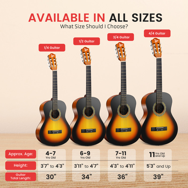 Vier Gitarren in verschiedenen Größen mit Alters- und Längenangaben.