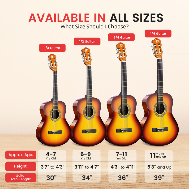 Vier Gitarren unterschiedlicher Größe mit Größentabelle.
