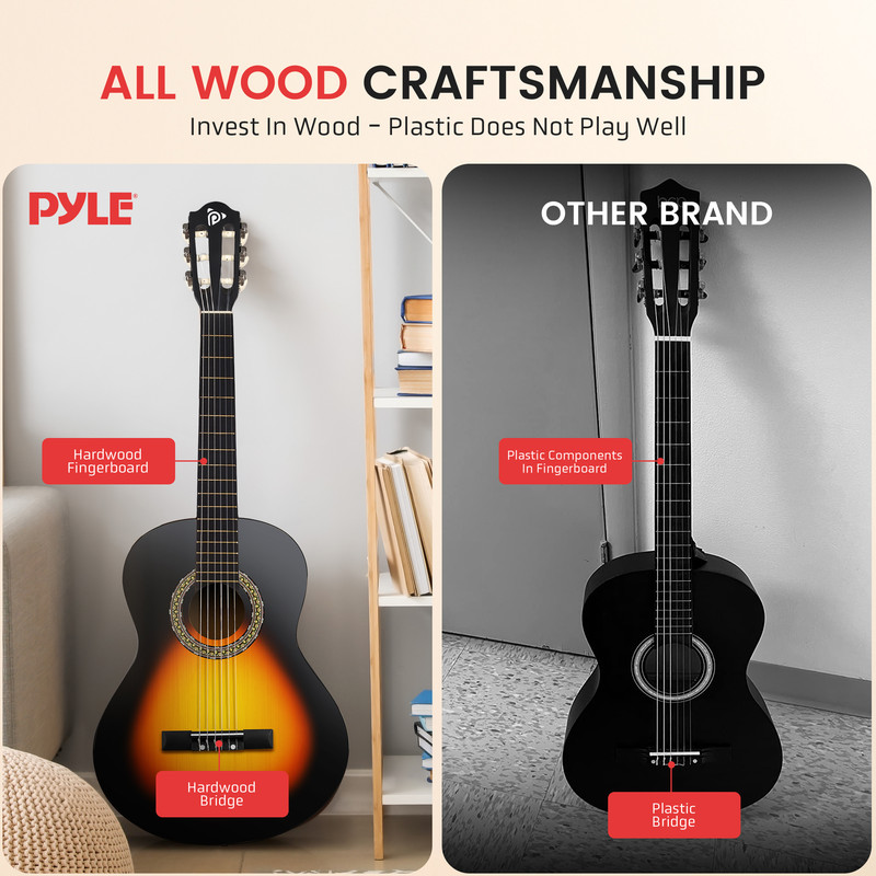 Zwei Gitarren: eine aus Holz, die andere mit Plastik.