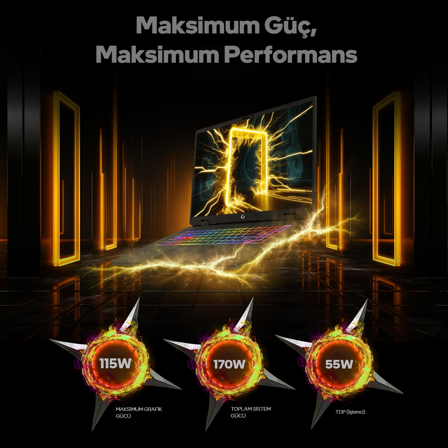 Parlayan klavyeli ve enerji çizgili bir dizüstü bilgisayar. Üç güç değeri: 115W, 170W, 55W.