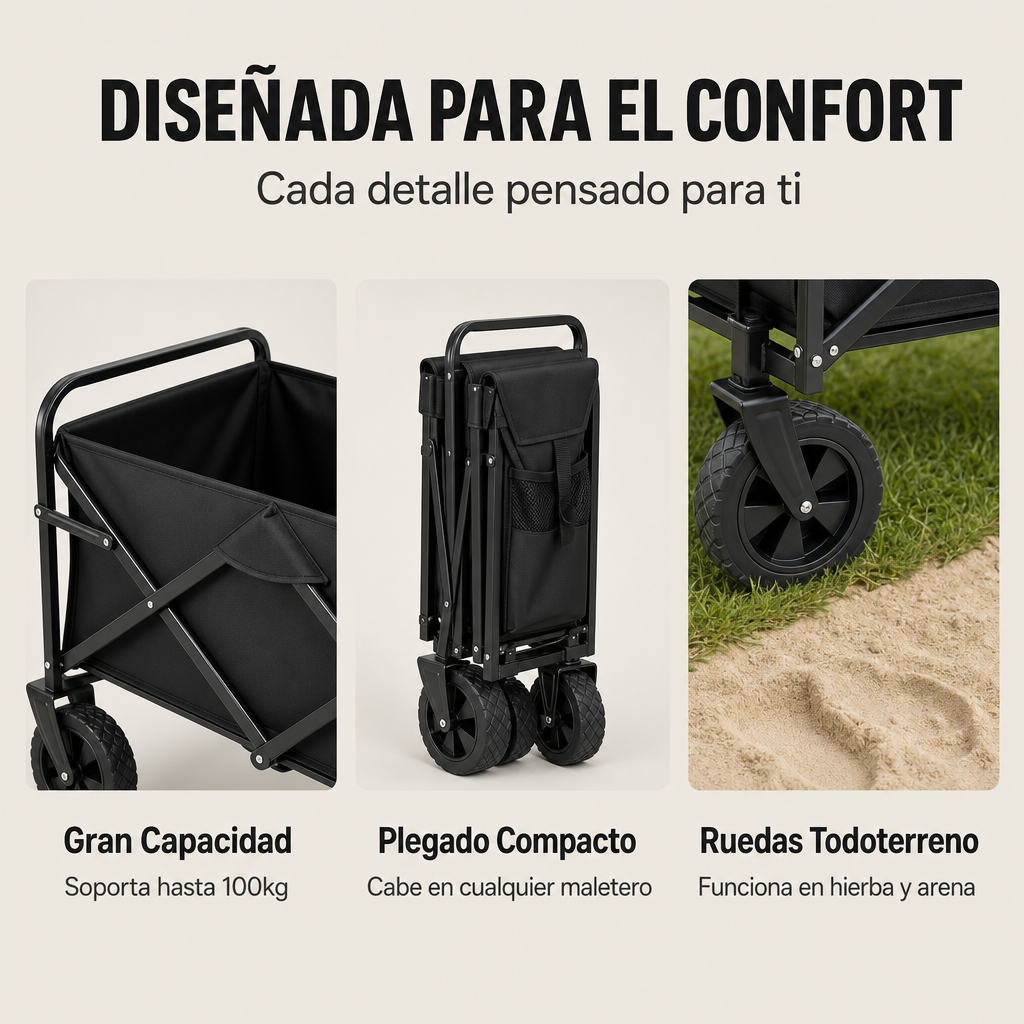 Un carro plegable negro se muestra en tres vistas: capacidad, compacidad, ruedas todoterreno.