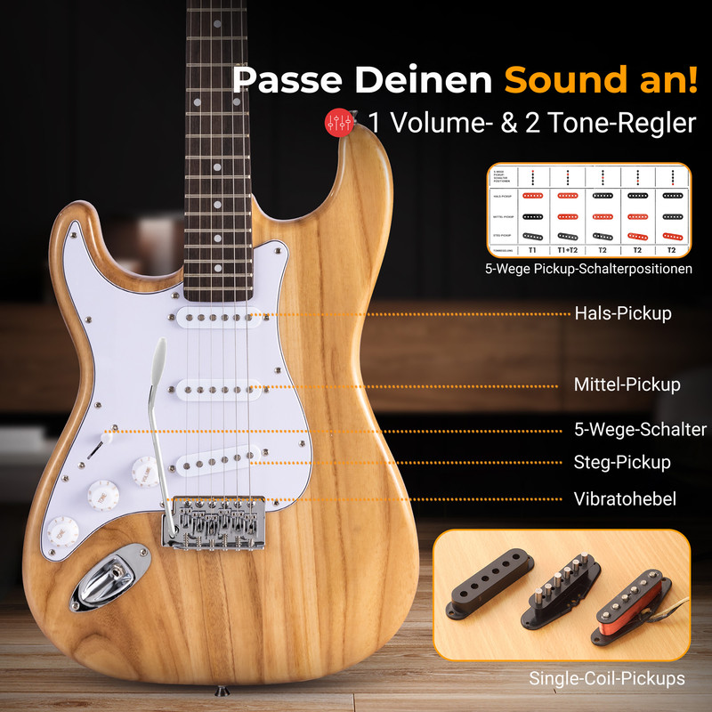 Eine hölzerne E-Gitarre mit weißen Reglern und Tonabnehmern. Beschriftungen zeigen Teile.
