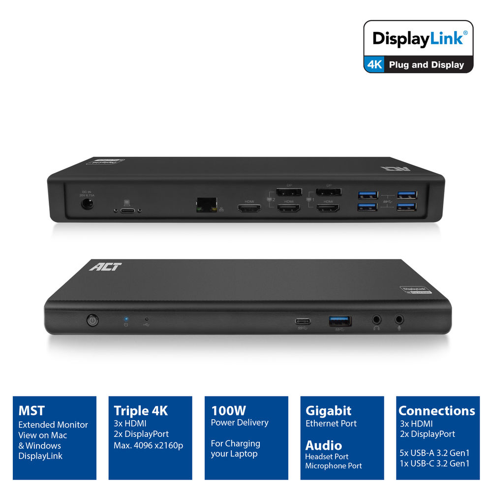 Hub di docking nero con porte: DC-In, Ethernet, 3x HDMI, 2x DP, 4x USB-A, 1x USB-C.