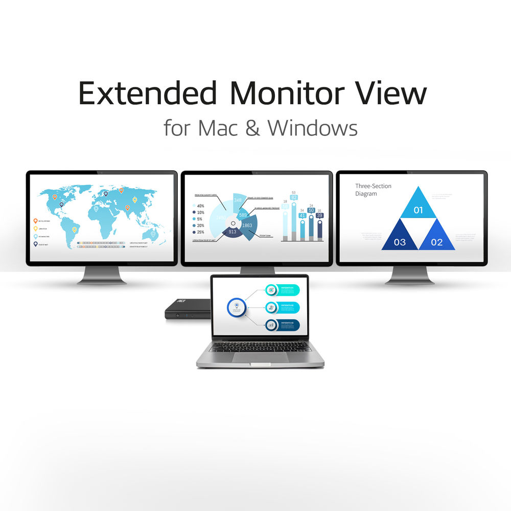 Tre monitor e un laptop mostrano grafici, una mappa del mondo e diagrammi.