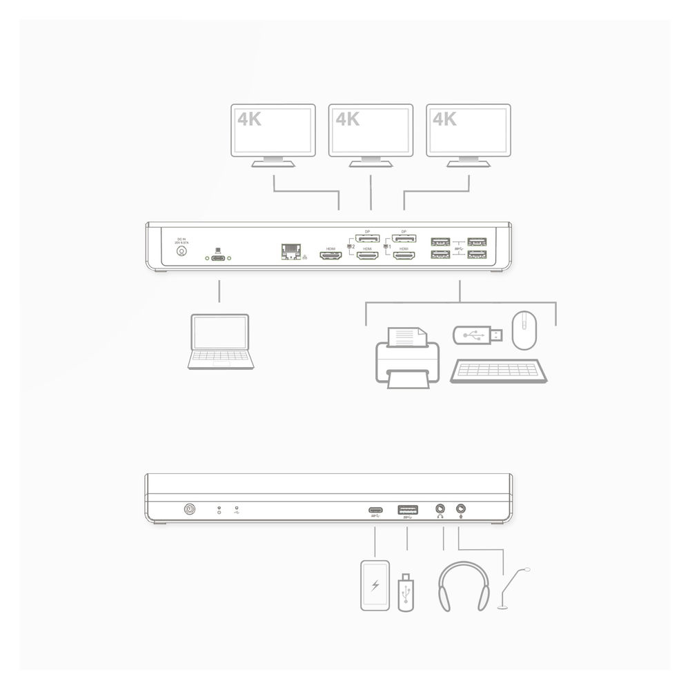 Diagramma mostra connessioni docking station: 3 monitor 4K, laptop, stampante, mouse, tastiera, unità USB, cuffie.