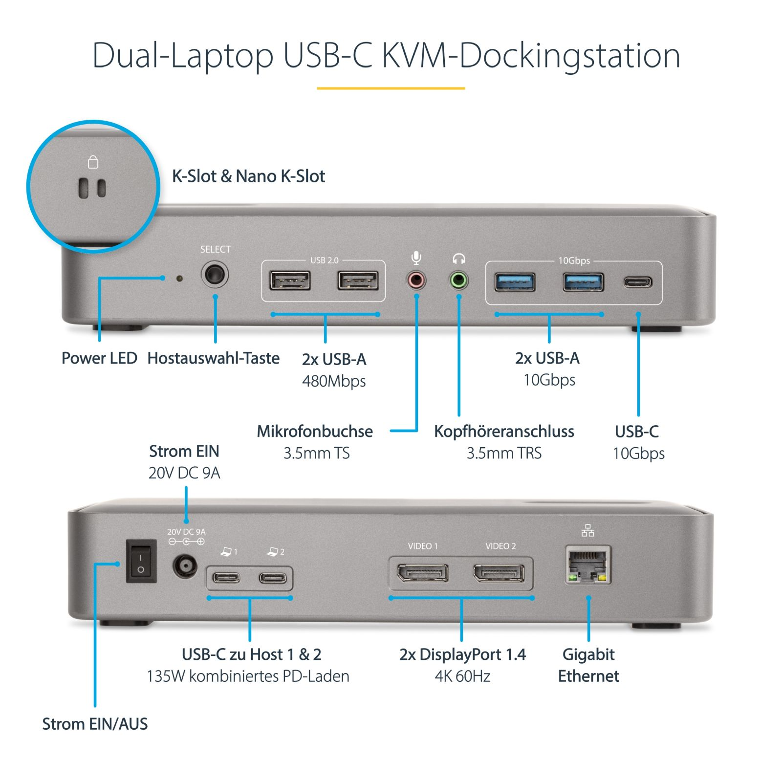 Die Dockingstation hat Anschlüsse für KVM, USB, Audio, DisplayPort und Ethernet.