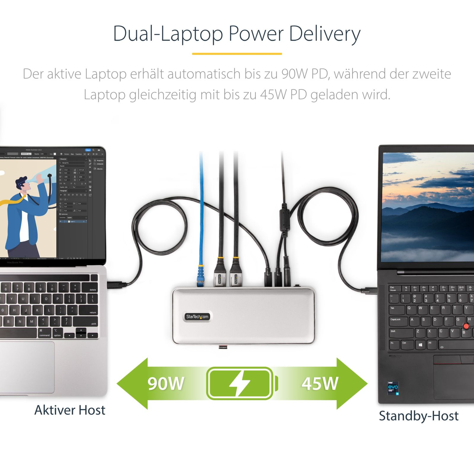 Zwei Laptops werden über eine Dockingstation geladen: 90W für den aktiven, 45W für den Standby-Laptop.
