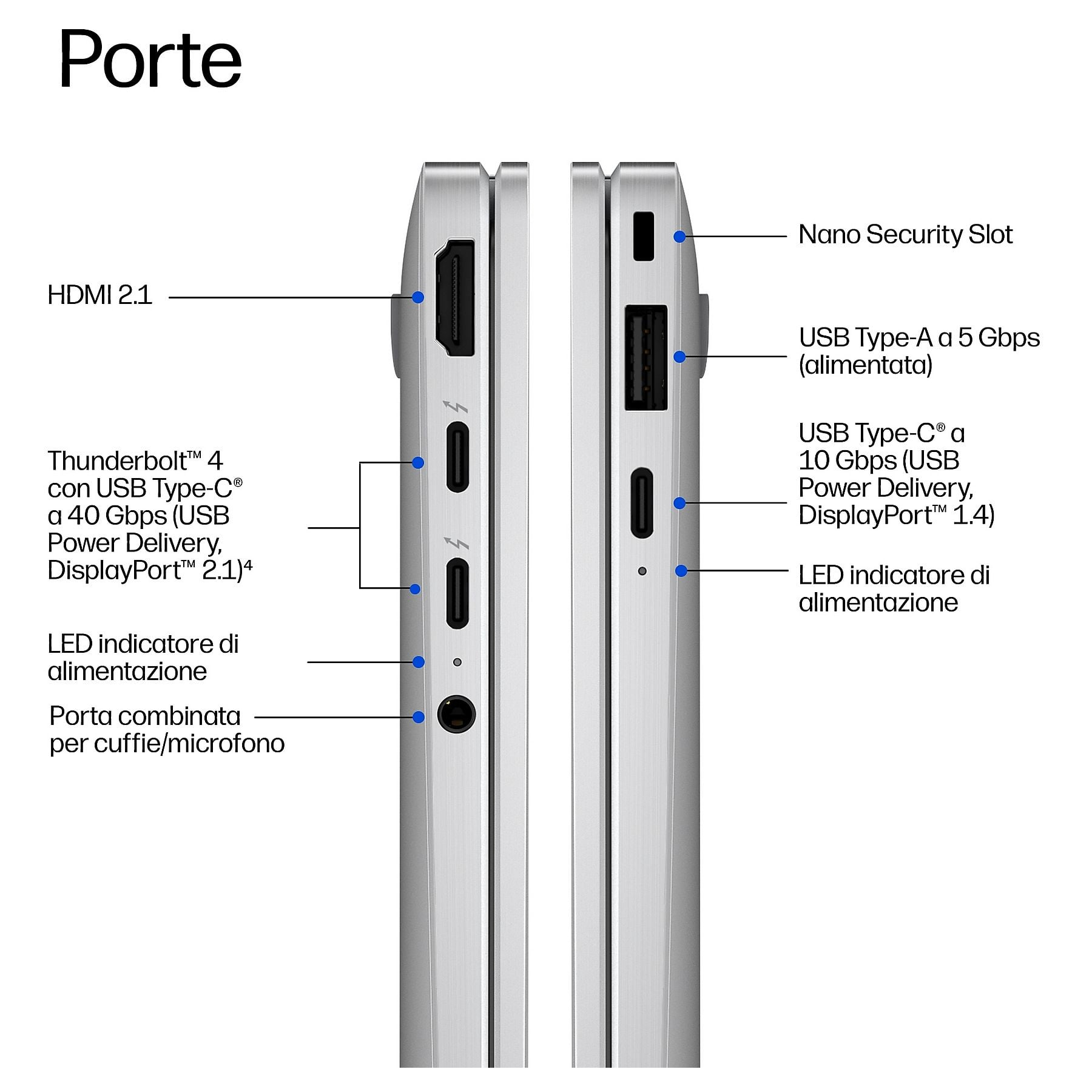 Porte del laptop: HDMI 2.1, Thunderbolt 4, USB-C, USB-A, slot di sicurezza Nano, jack audio.