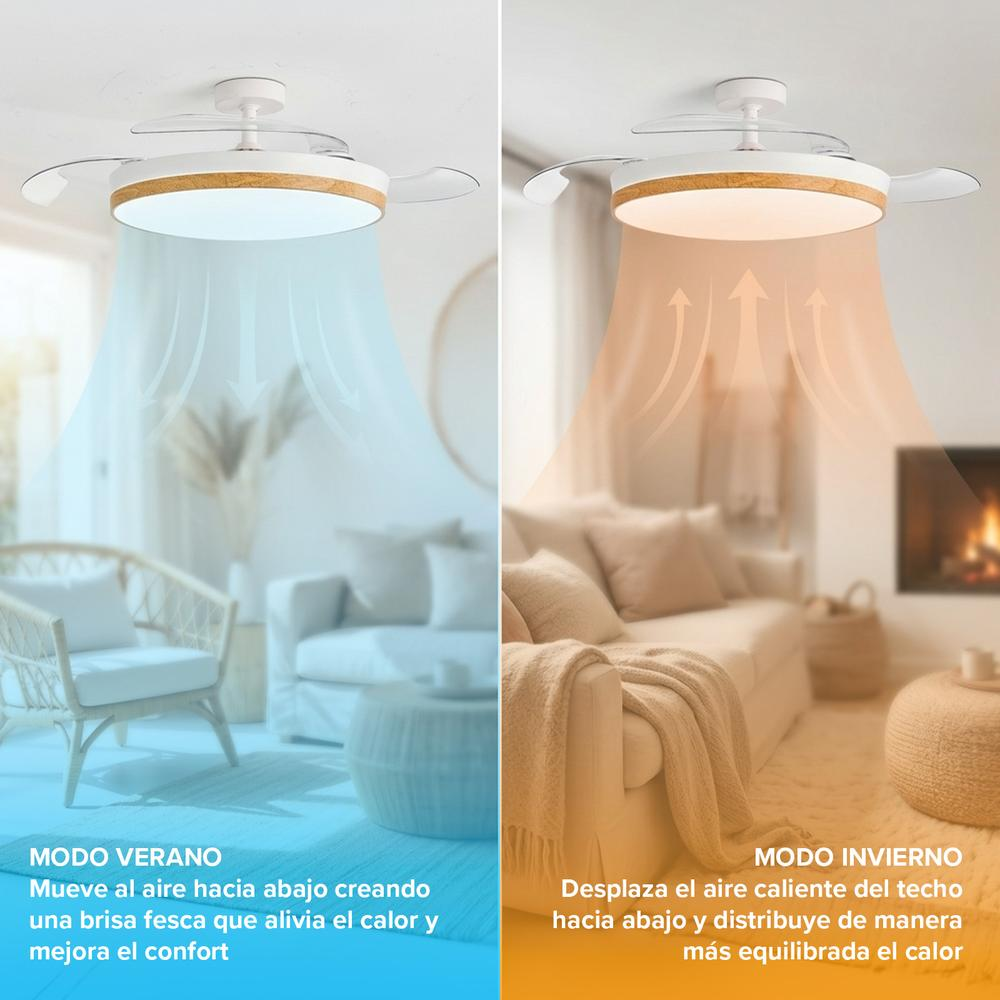 Ventilador de techo con luz, mostrando modos verano e invierno. Enfría en verano, calienta en invierno.