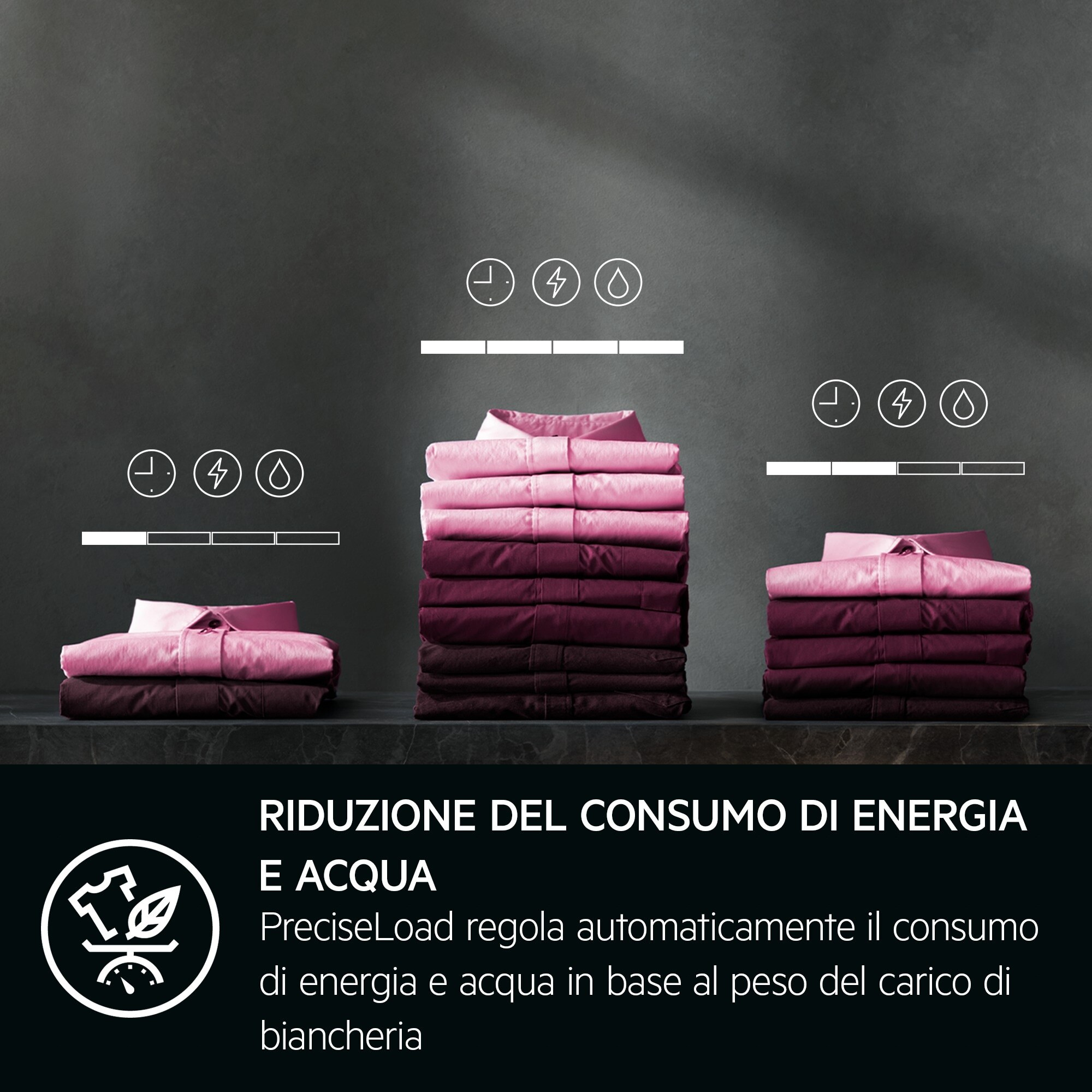 Tre pile di camicie rosa, simboli per tempo, energia e acqua.