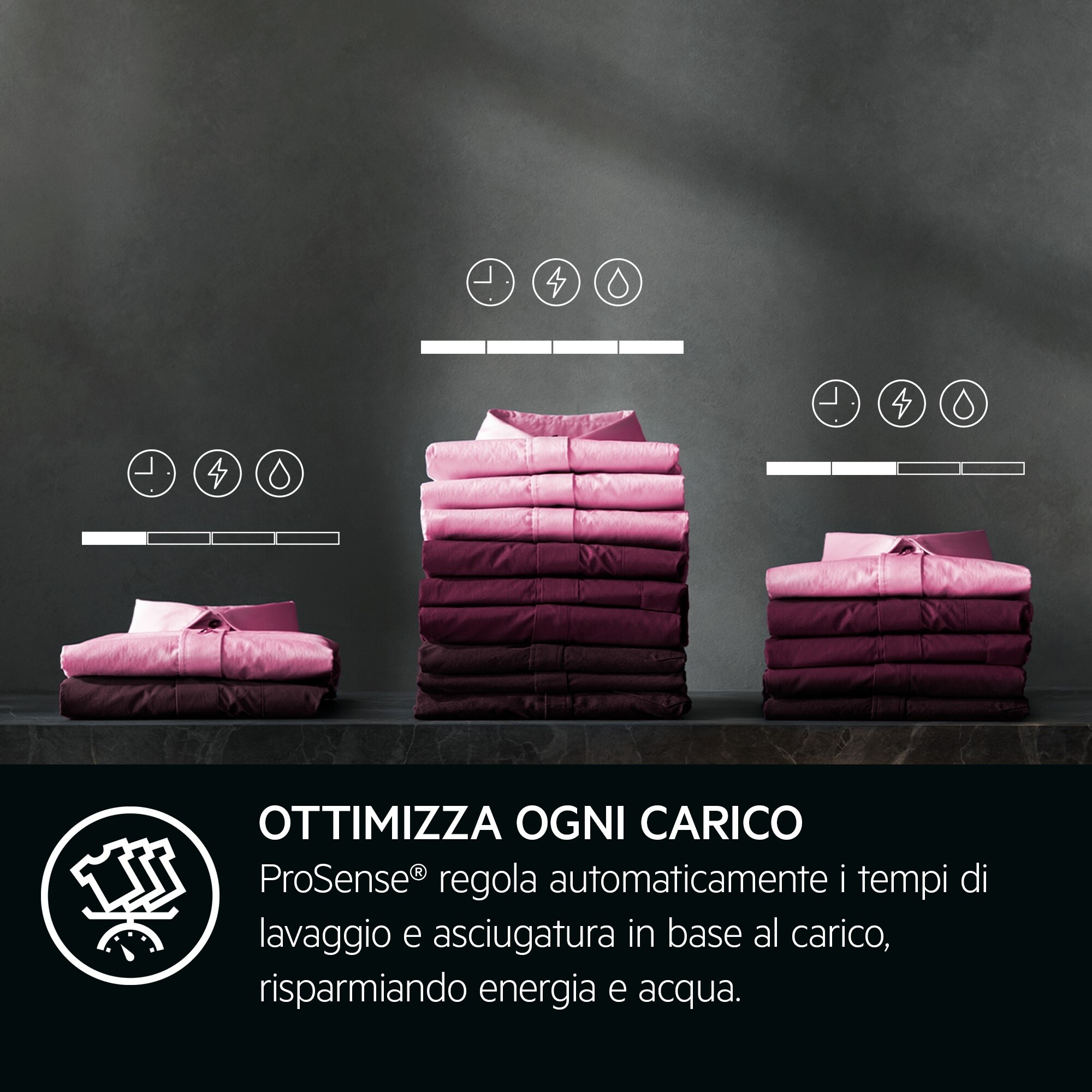 Vestiti impilati con icone per tempo, energia e acqua. ProSense regola i cicli.