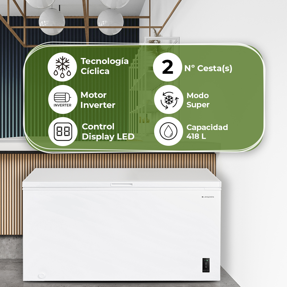 Congelador horizontal blanco con info: tecnología cíclica, motor inverter, display LED, 2 cestas, modo súper, 418L.