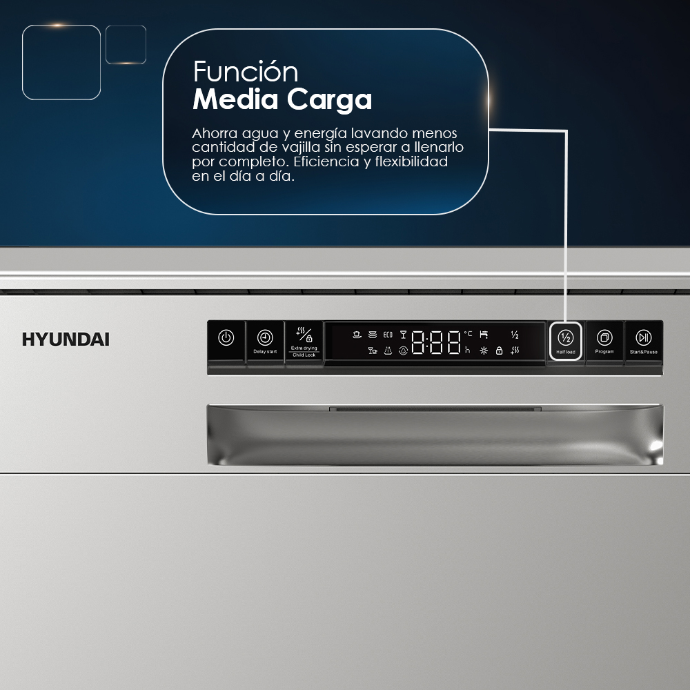 Panel de control de lavavajillas HYUNDAI con texto 'Función Media Carga'.