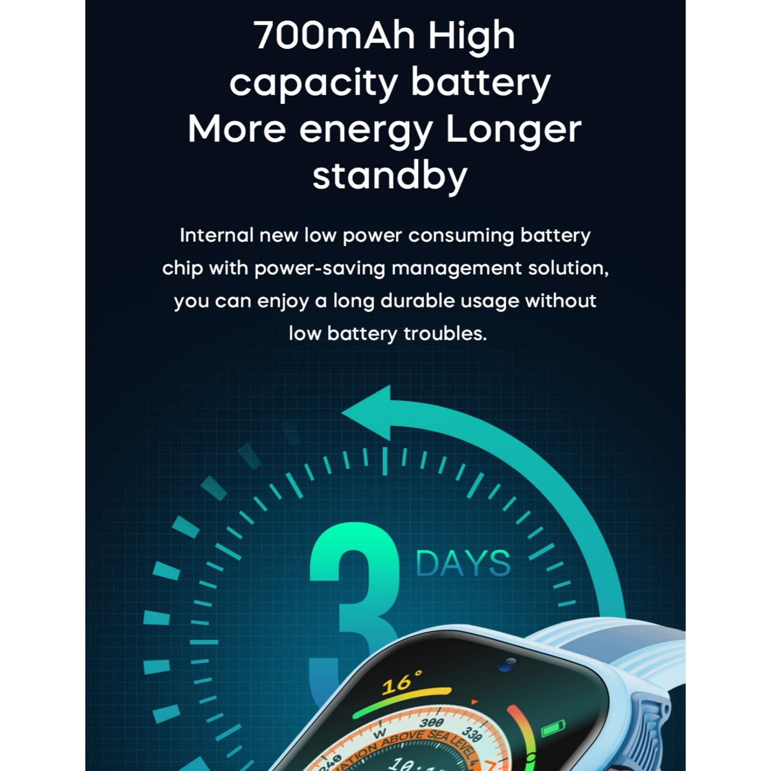 Smartwatch mit 700mAh Akku, zeigt 3 Tage Standby und 16° Temperatur an.