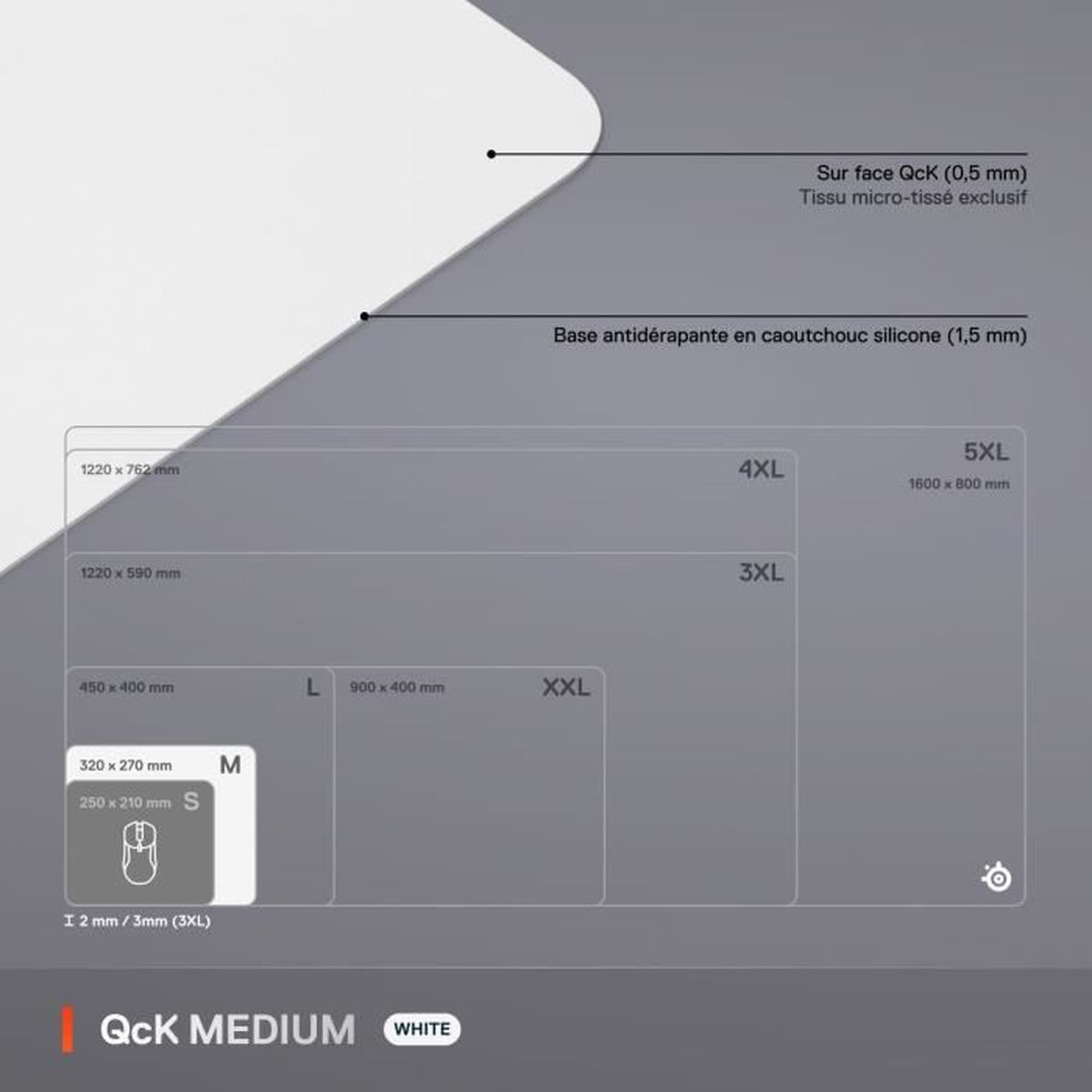 Diagramm zeigt Mauspad-Größen: S, M, L, XXL, 3XL, 4XL, 5XL.