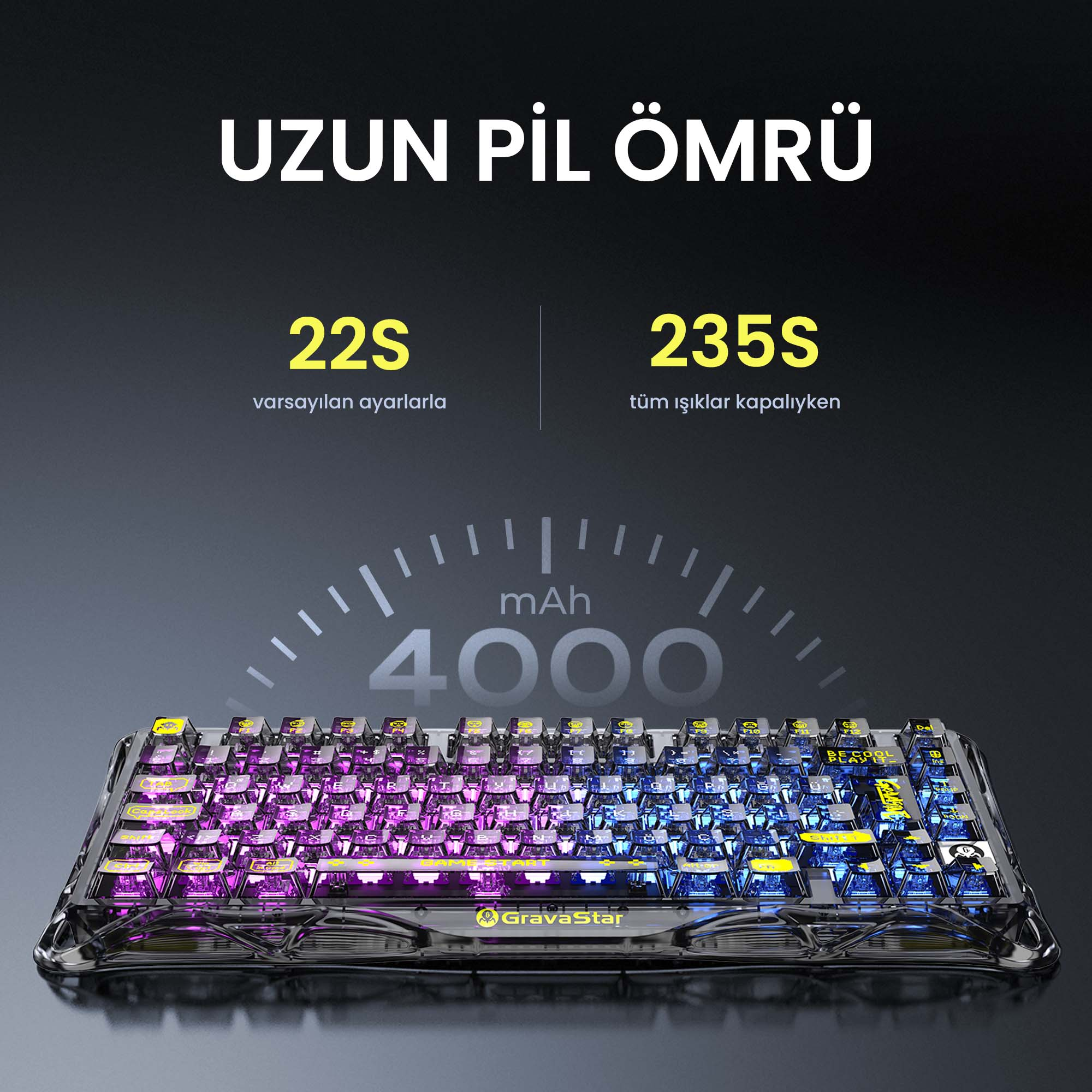Mor ve mavi LED'li, 4000mAh pilli klavye.