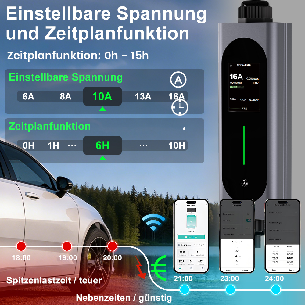 Bildschirm zeigt Lade-Infos: Spannung, Zeitplan, Lade-Ampere, Uhrzeit und Handy-App.