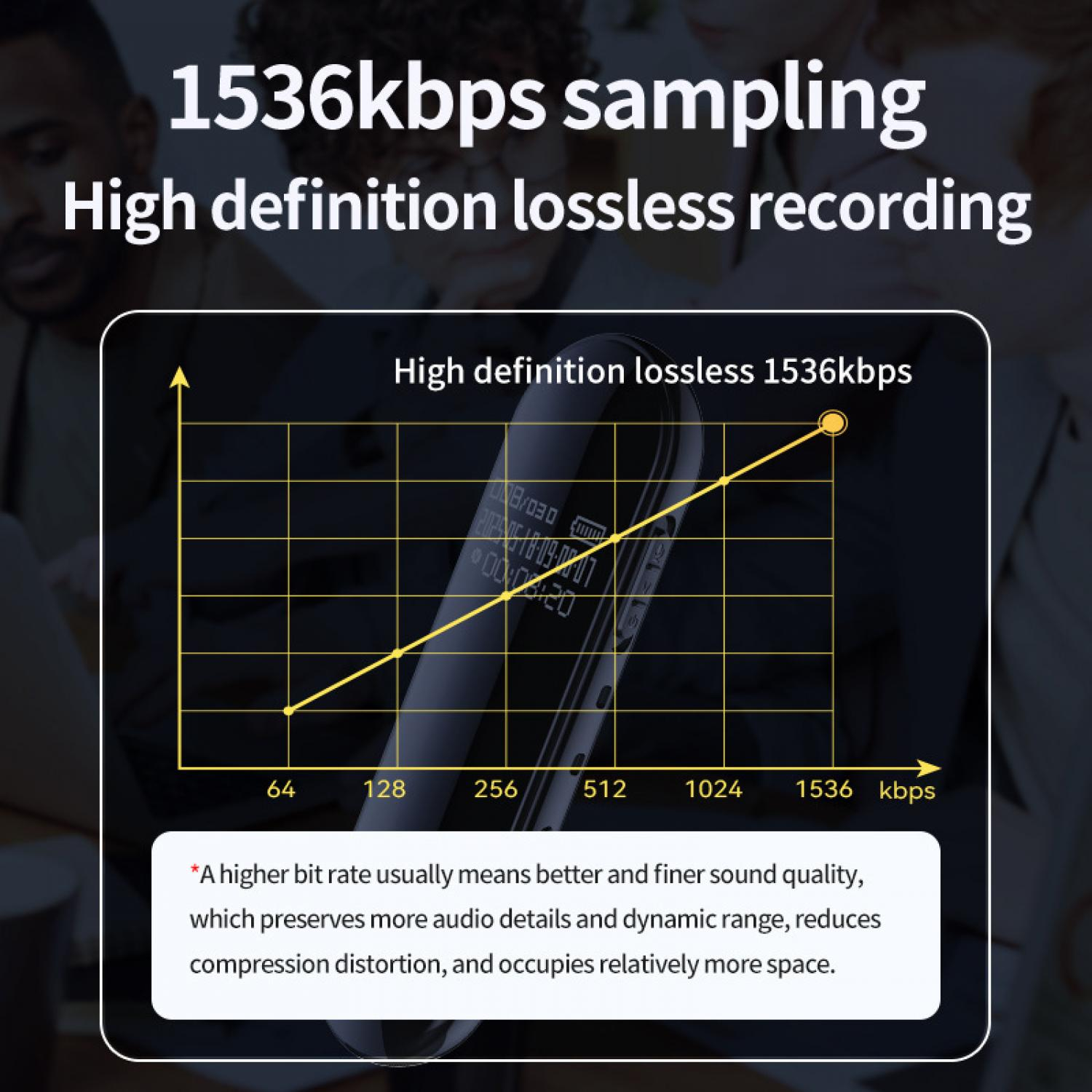 Grafik zeigt einen steigenden Trend von 64 bis 1536 kbps.