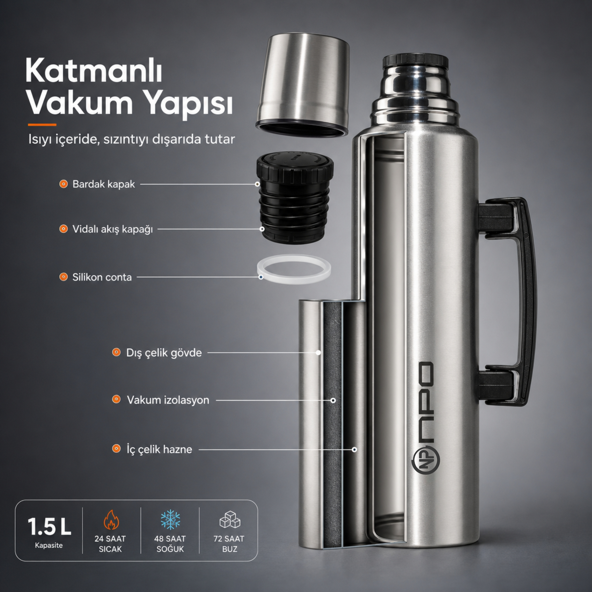 Gümüş renkli termos, kapak, sap ve vakum yalıtım katmanları gösteriliyor.