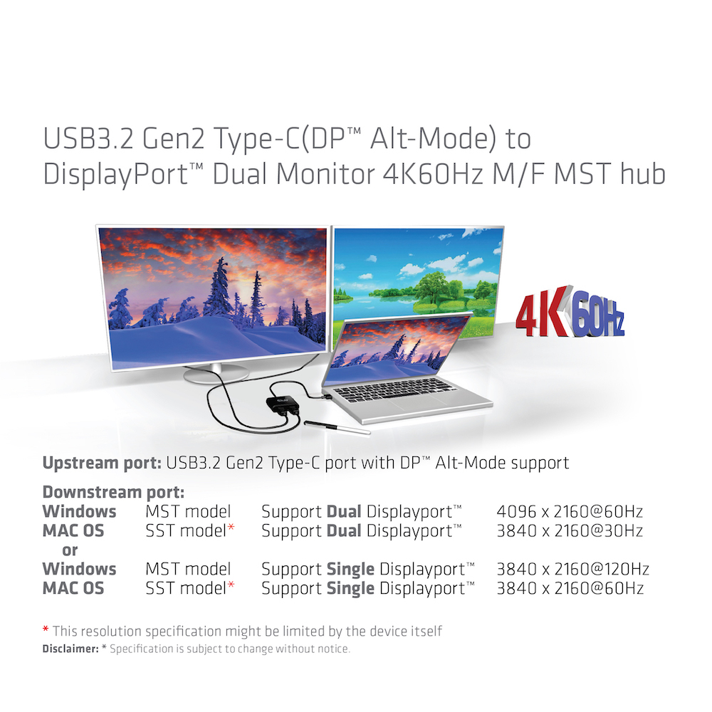 USB-C Hub mit zwei 4K60Hz-Displays, Laptop, Monitore und 4K60Hz-Logo.