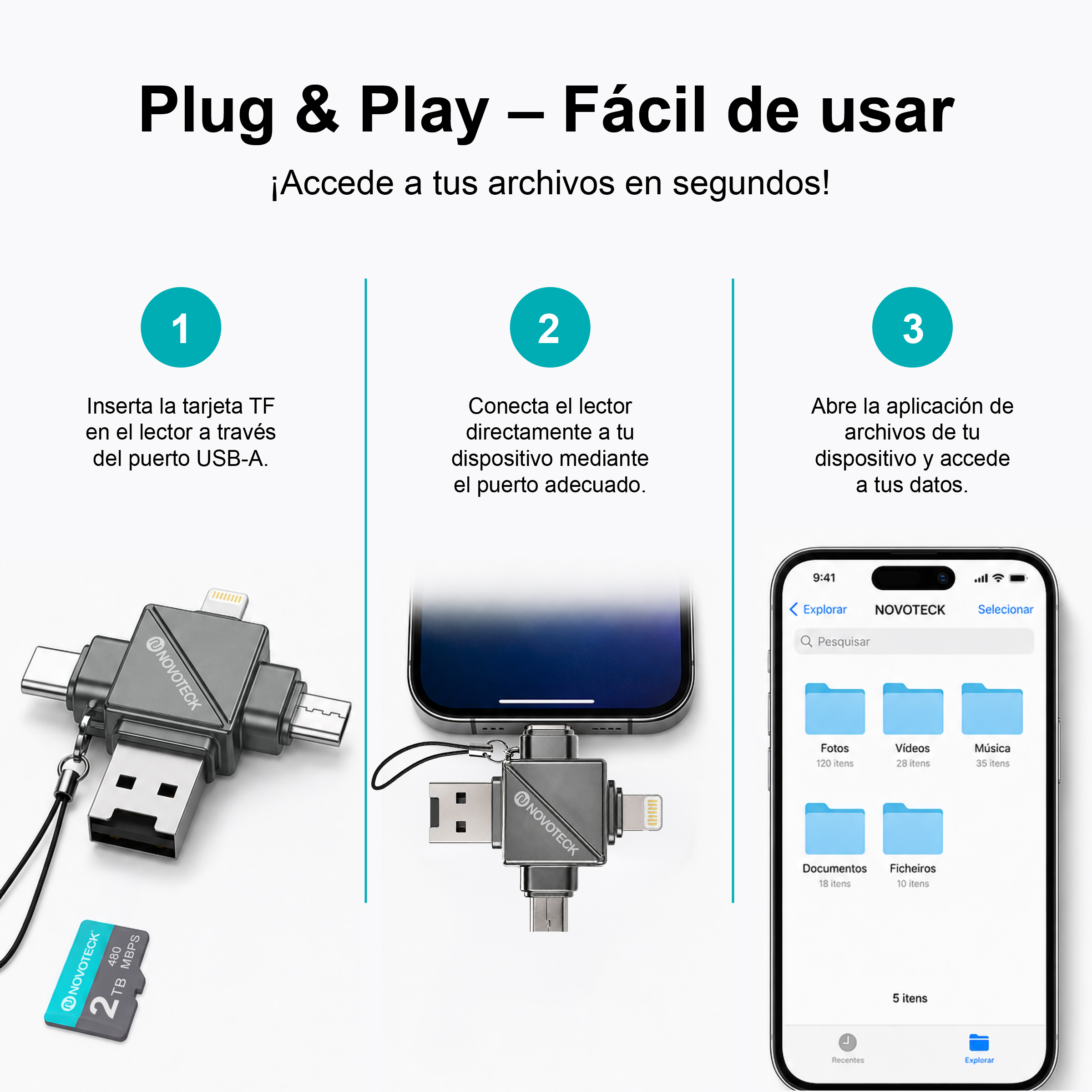 Un lector de tarjetas gris 4 en 1 con puertos USB-A, USB-C, Lightning y Micro-USB junto a una tarjeta de memoria.