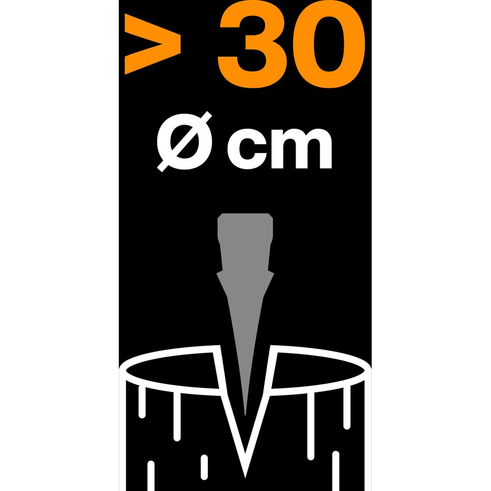Größer als 30 cm Durchmesser, Symbol schneidet Holz.
