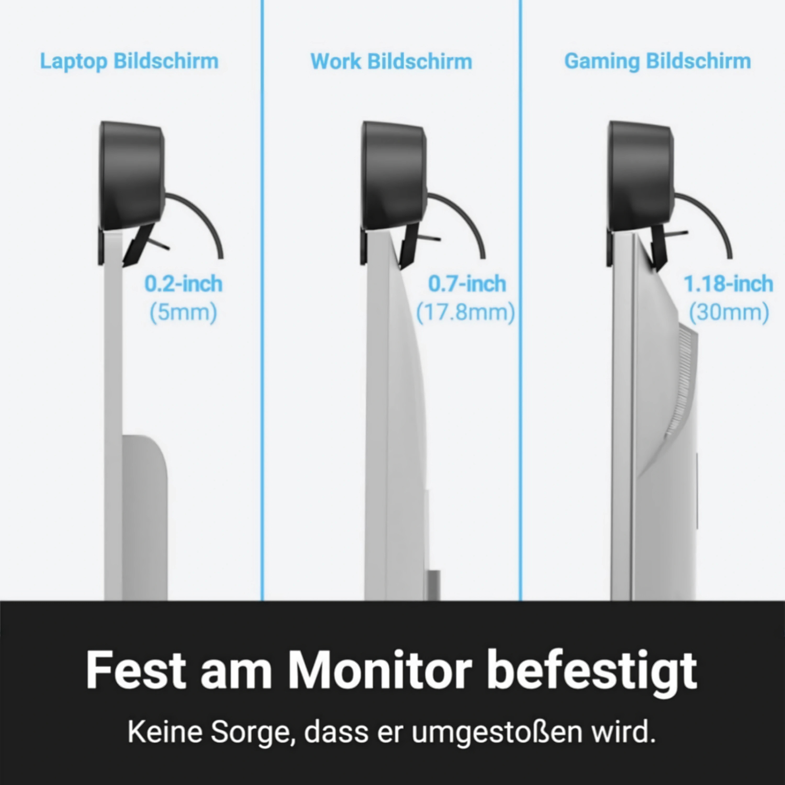 Vergleich von Monitorbefestigungen: Laptop, Work, Gaming.