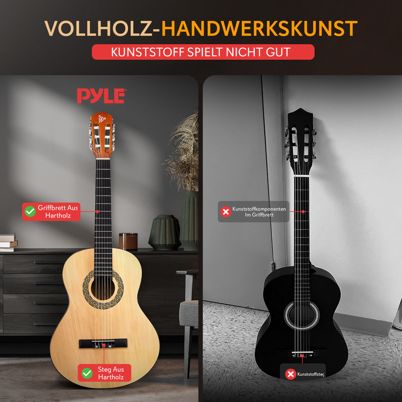 Zwei Gitarren, eine aus hellem Holz, eine schwarze. Links mit grünen Häkchen, rechts mit roten Kreuzen.