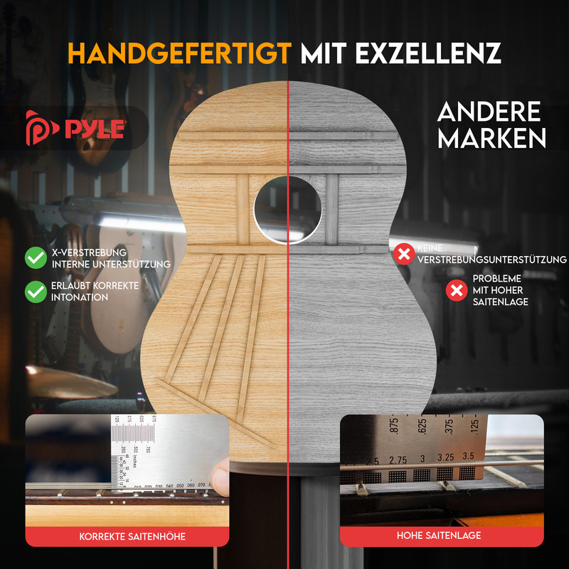 Gitarrenbau: Pyle mit interner Verstrebung vs. andere Marken ohne.
