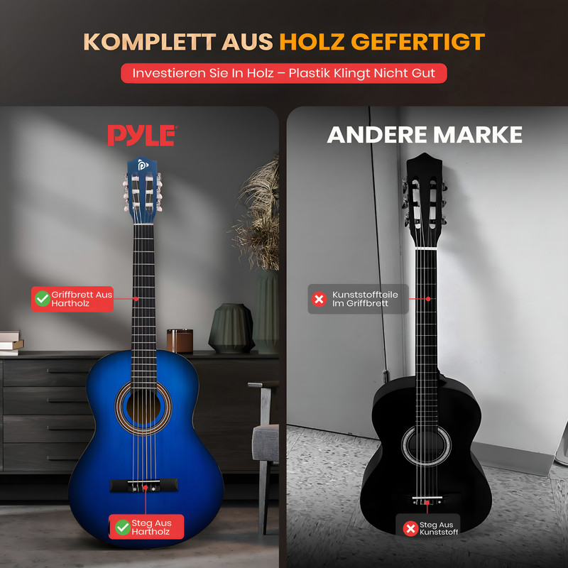 Blaues und schwarzes Gitarren-Vergleichsbild mit Holz- und Kunststoffmerkmalen.