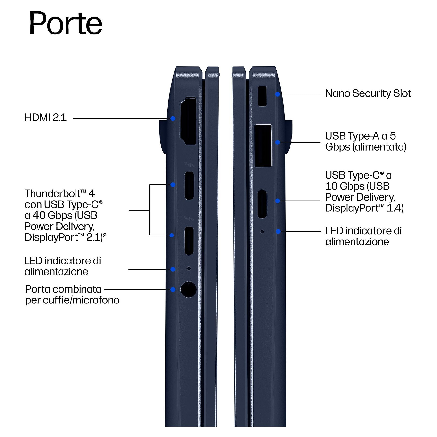Vista laterale di un laptop con porte: HDMI, USB-A, USB-C, Thunderbolt.