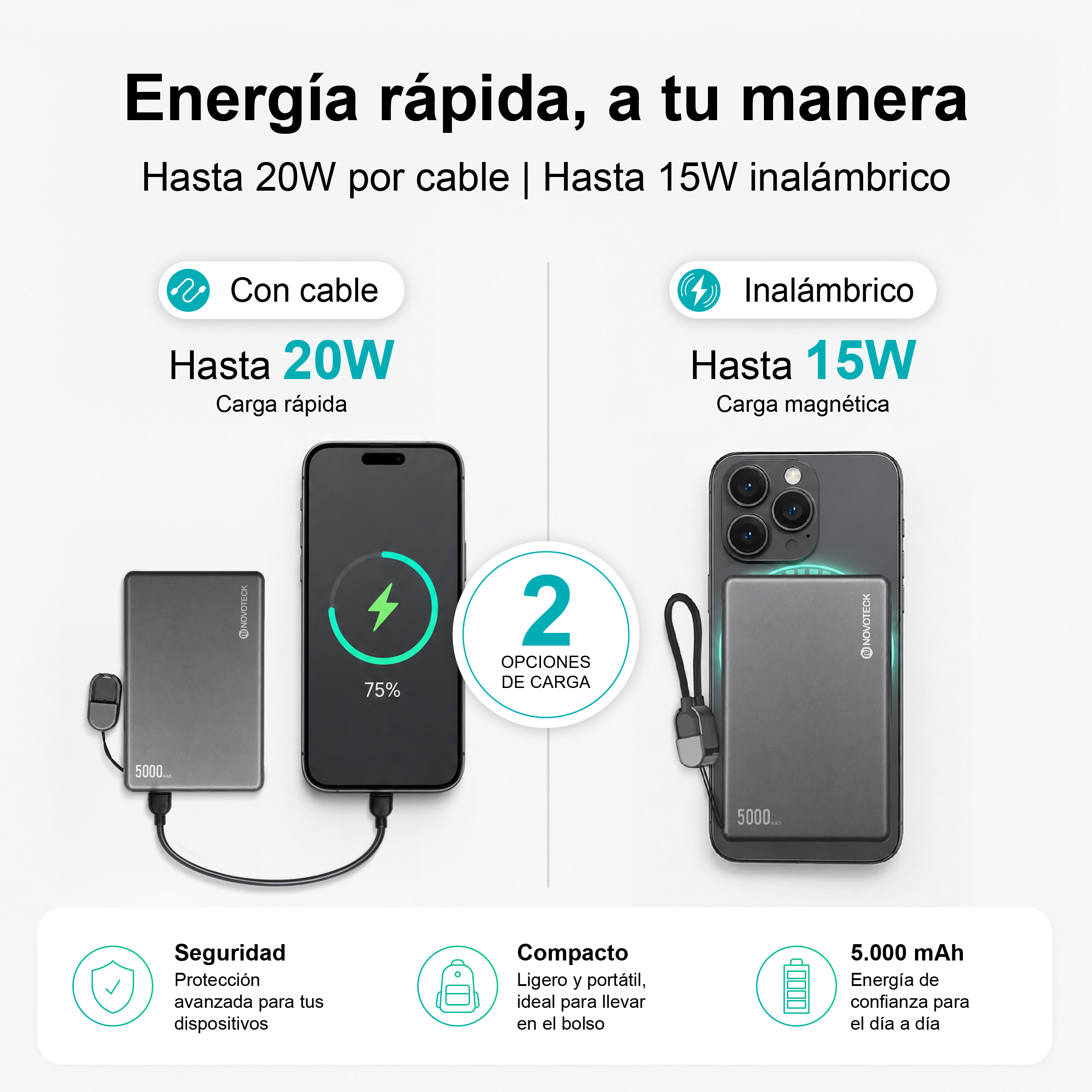 Dos power banks grises cargan un smartphone y un iPhone. Izquierda por cable, derecha inalámbrica.