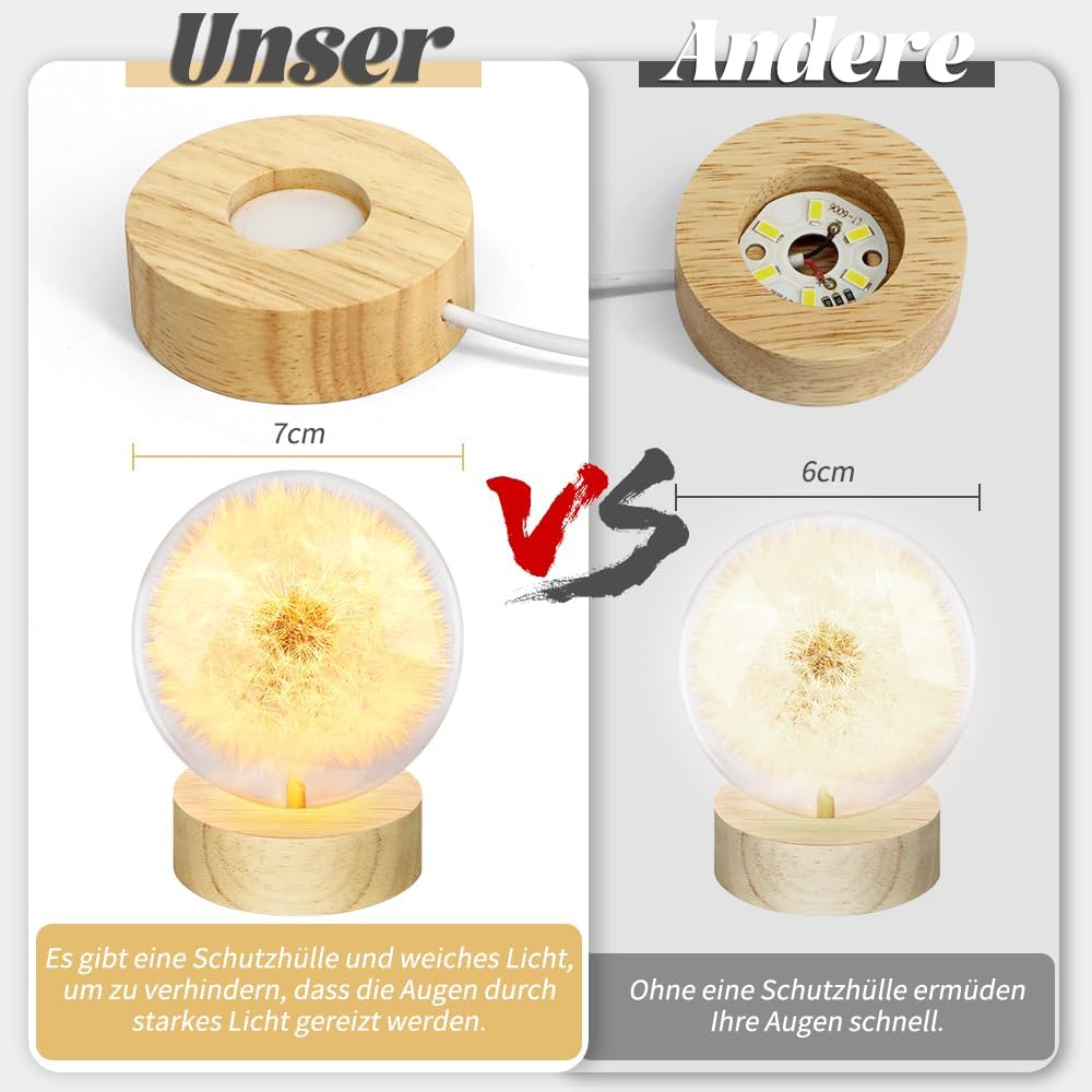 Zwei Lampen mit Löwenzahn-Motiv: Eine mit Hülle und weichem Licht, die andere ohne.