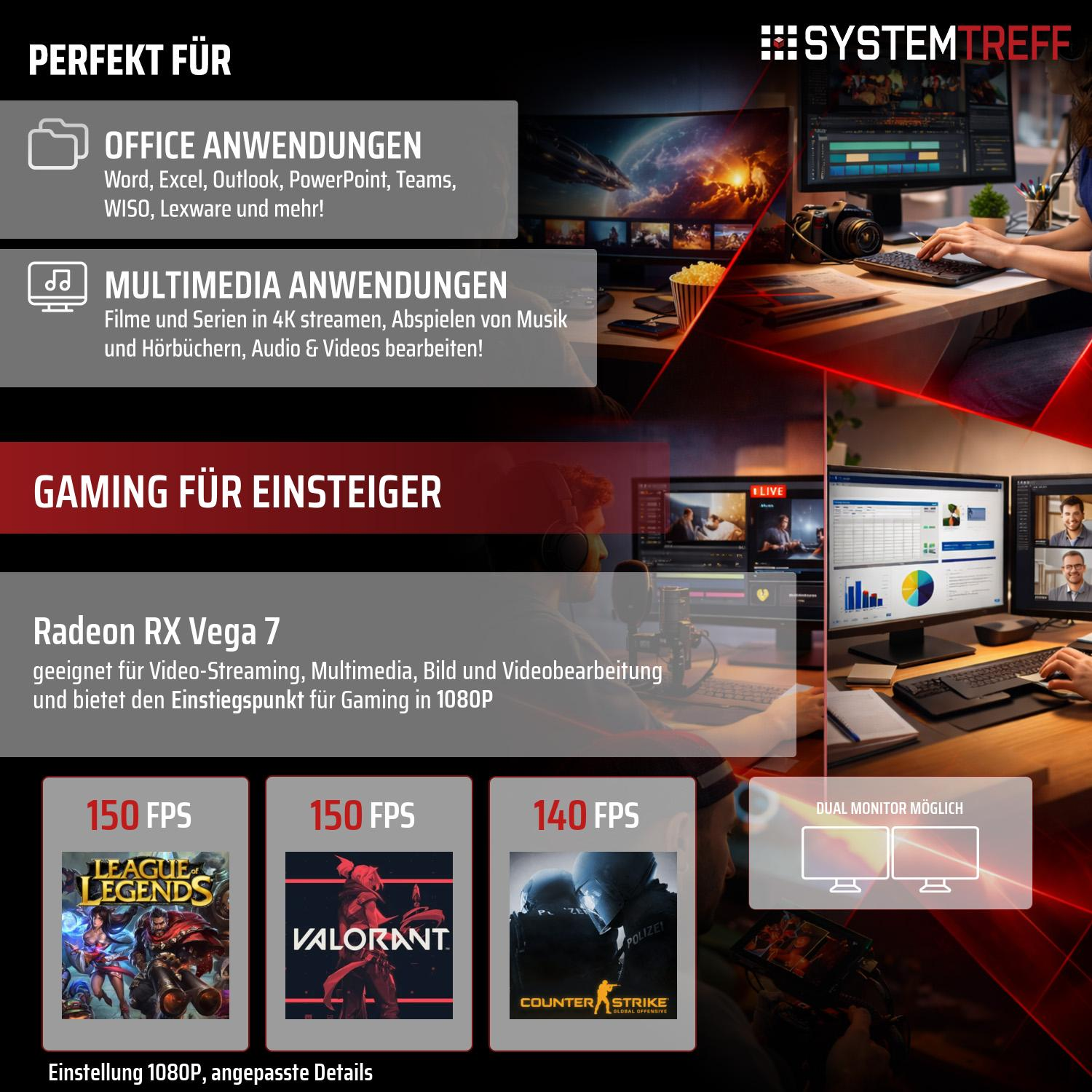 Werbebanner für PC-Komponenten, zeigt Gaming, Office, Multimedia und Grafik.