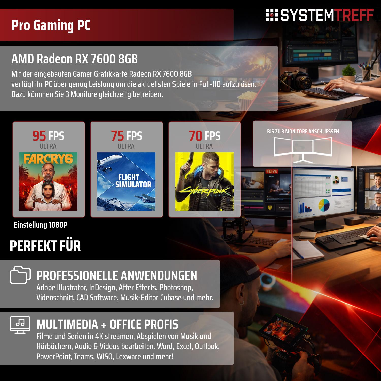 Gaming PC mit AMD Radeon RX 7600 8GB, zeigt Spieleleistung und Anwendungen.