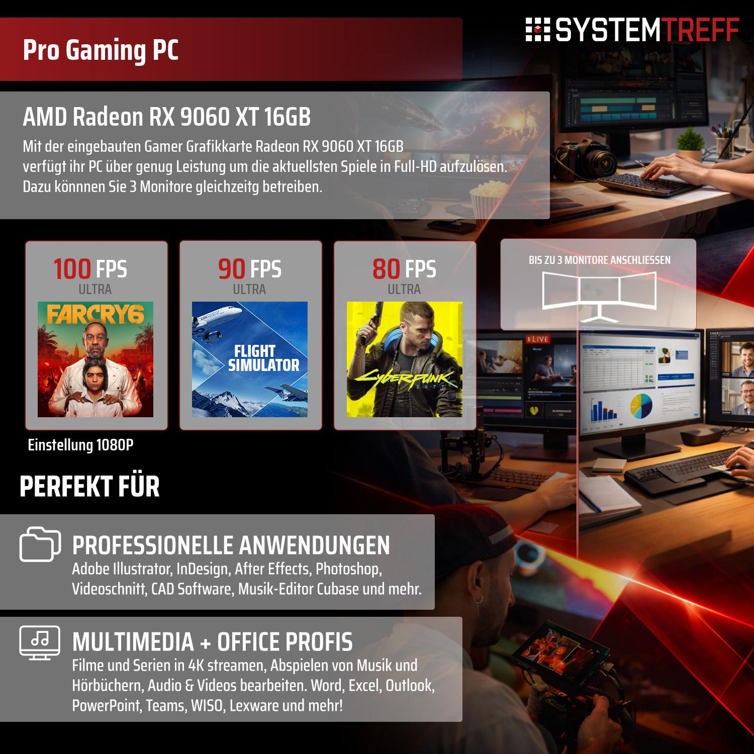 Pro Gaming PC mit AMD Radeon RX 9060 XT 16GB. Zeigt Spiele-Benchmarks und Anwendungsbereiche.