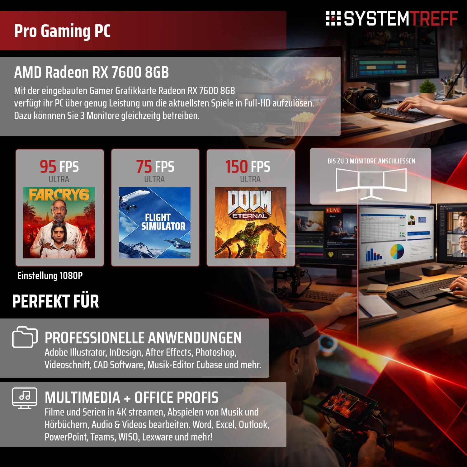 Pro Gaming PC mit AMD Radeon RX 7600 8GB, zeigt Spiele-Benchmarks und Anwendungsbereiche.