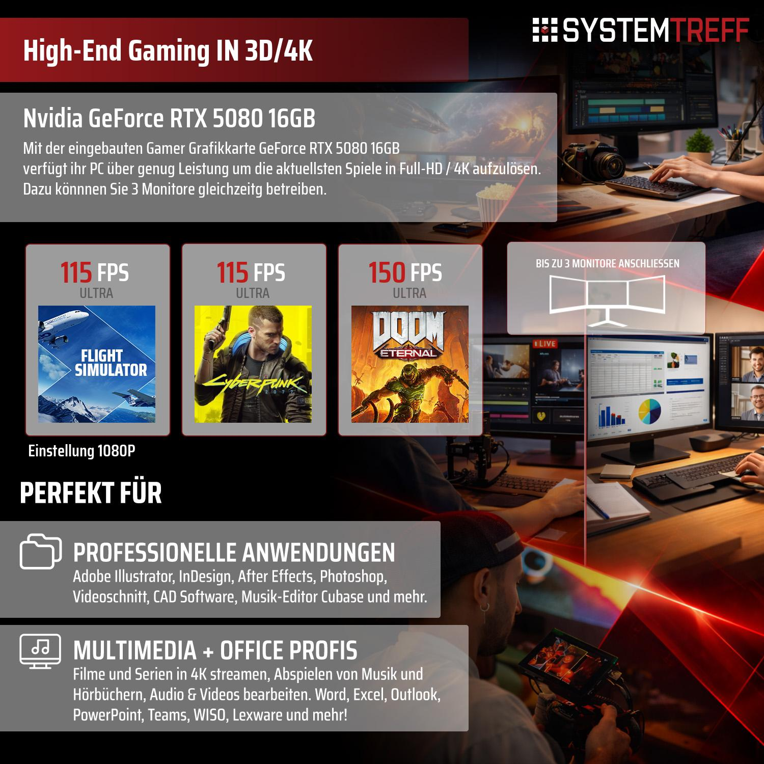 Nvidia RTX 5080 16GB PC für Gaming und professionelle Nutzung, unterstützt 3 Monitore.