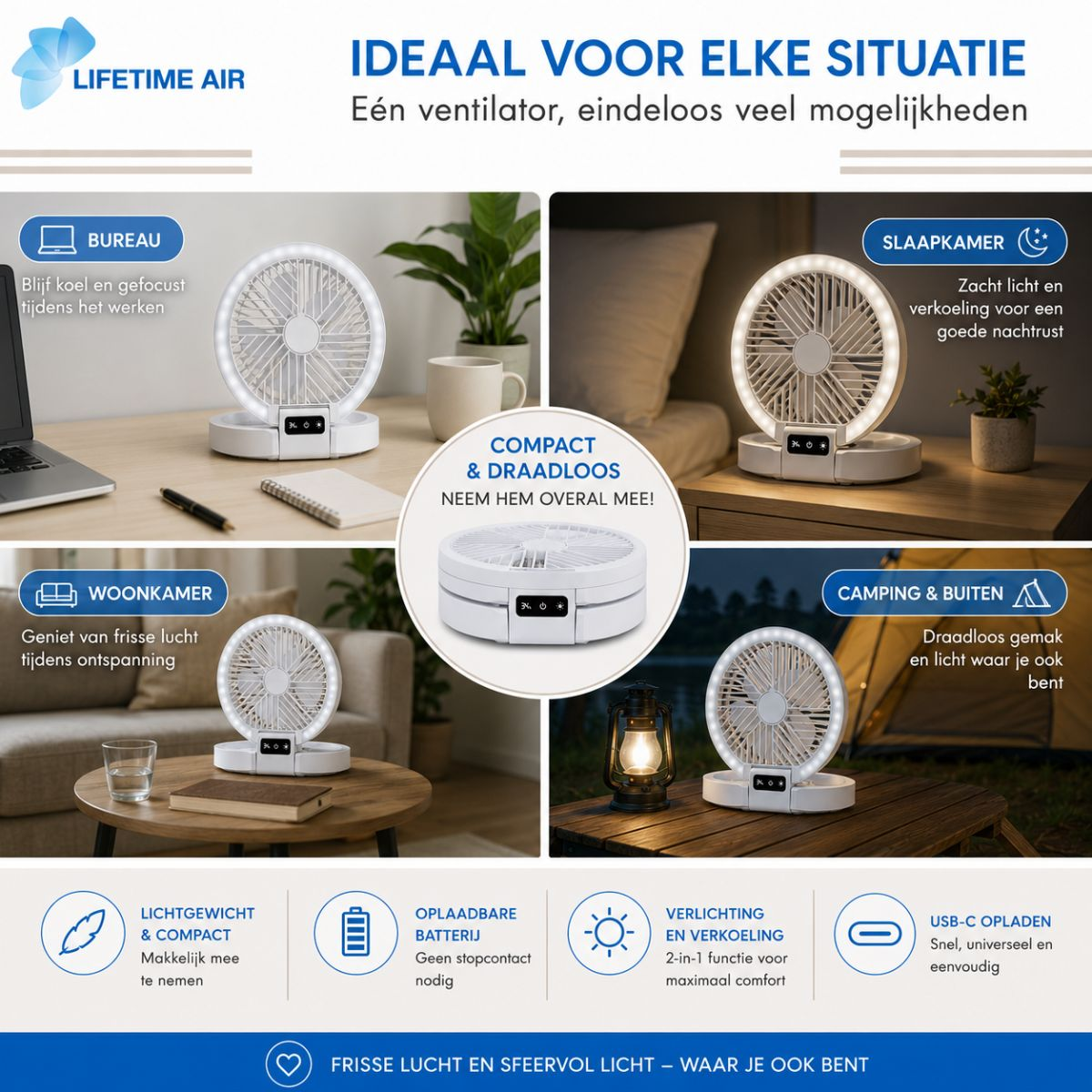 Een veelzijdige ventilator met licht, geschikt voor kantoor, woonkamer, slaapkamer en camping.