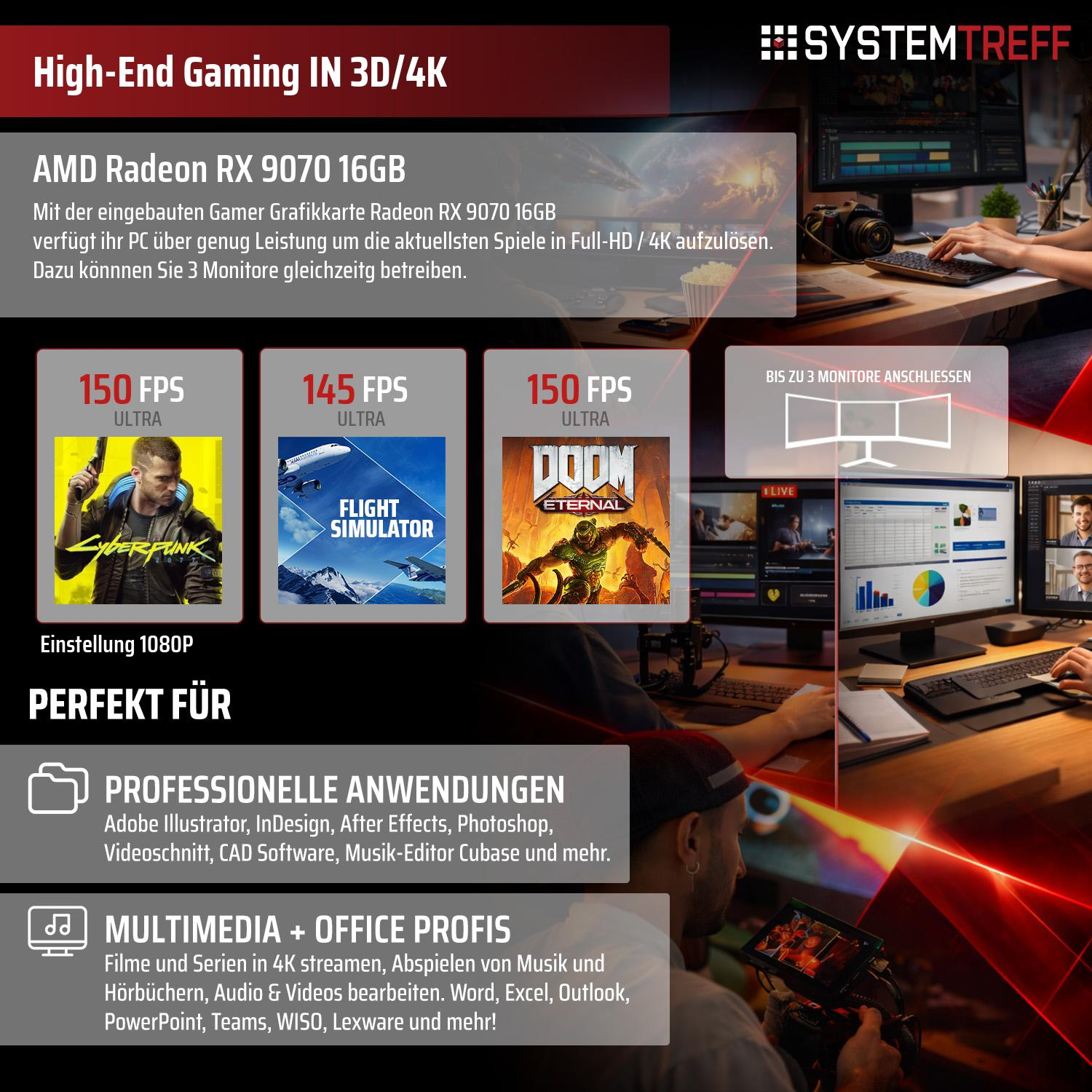 Ein PC mit AMD Radeon RX 9070 16GB zeigt Spiele und Anwendungen.