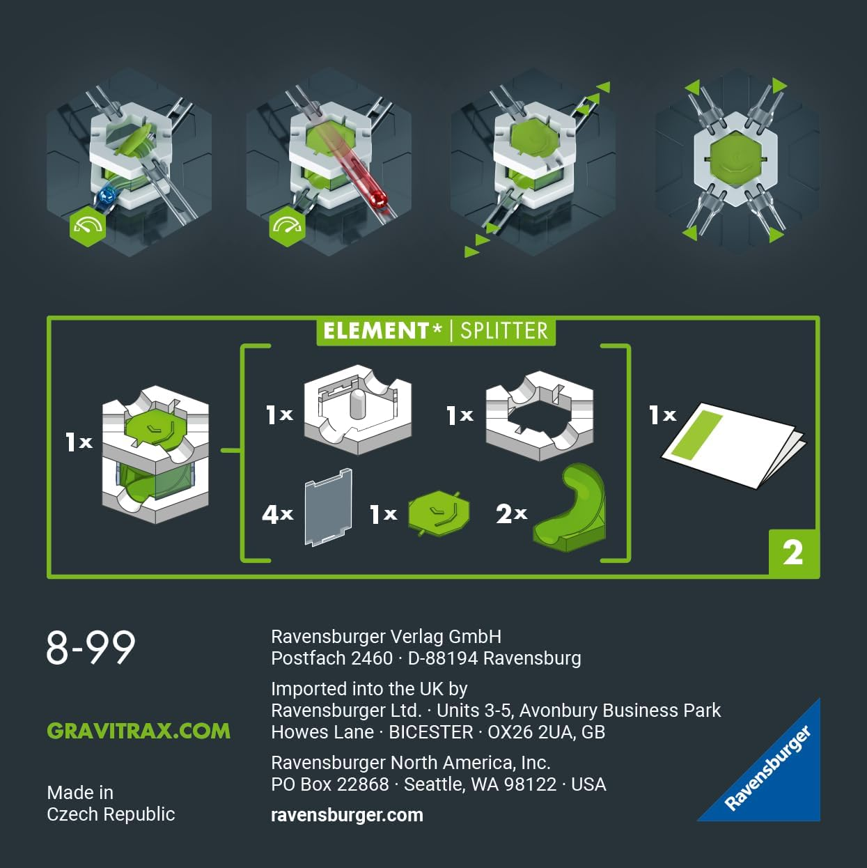 Grafik zeigt die Bauteile des Gravitrax Splitter-Elements.