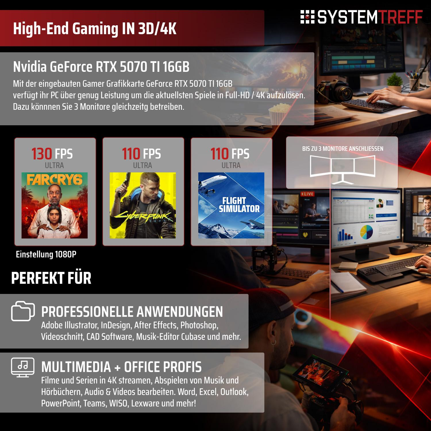 Gaming-PC mit Nvidia RTX 5070 TI: 3 Monitore, hohe FPS, Profi-Anwendungen.