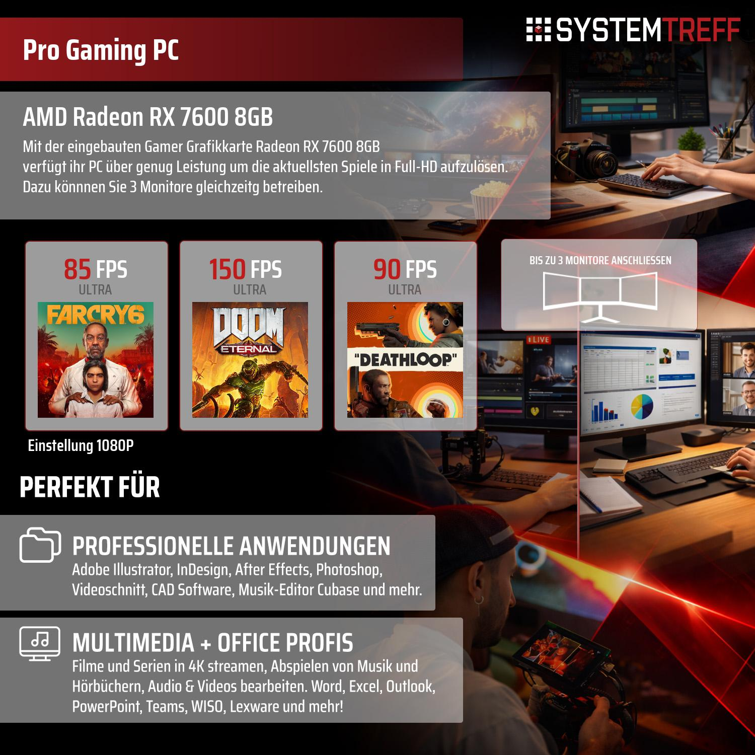 Pro Gaming PC mit AMD Radeon RX 7600 8GB, Spiele-Benchmarks & Anwendungsbereiche.
