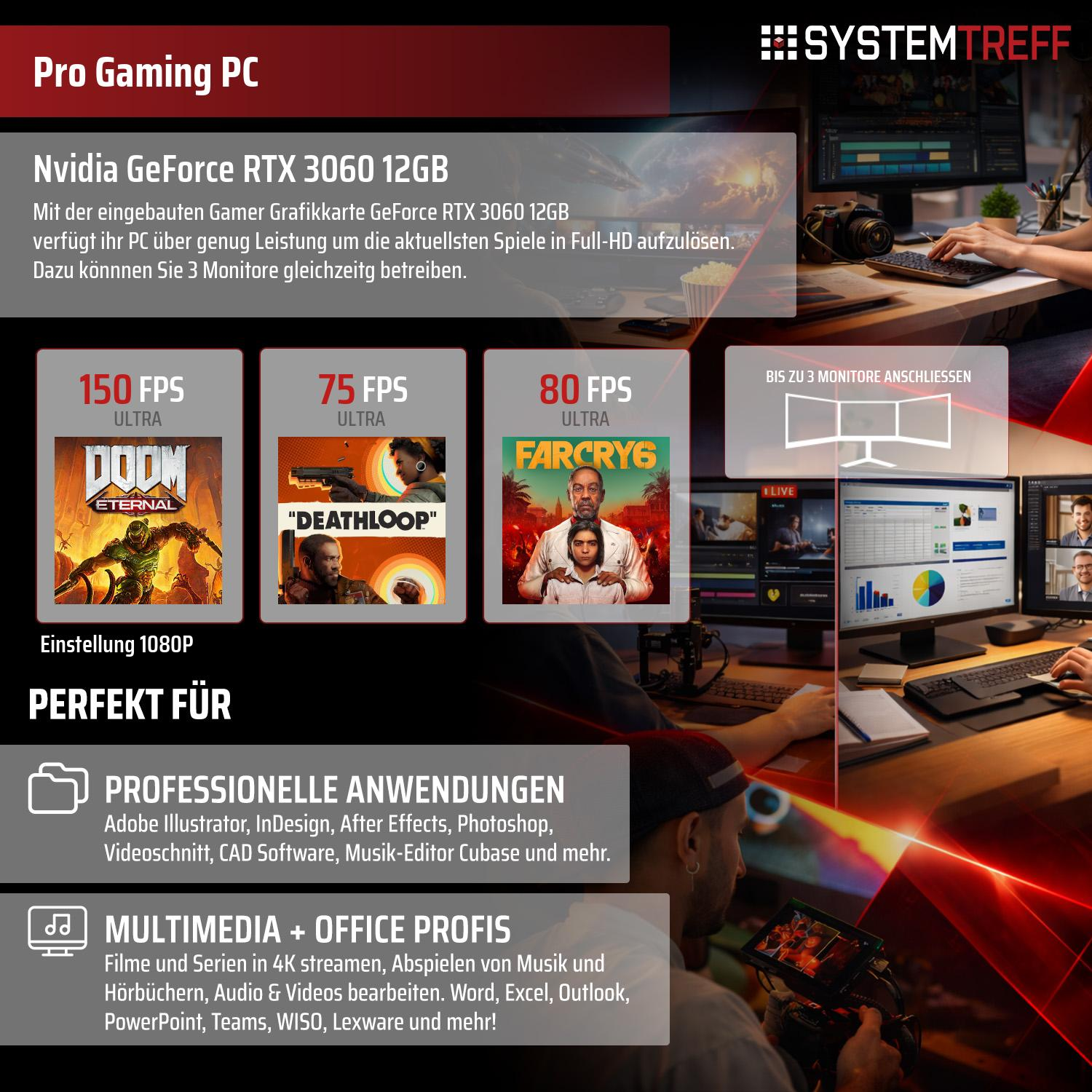 Gaming PC mit RTX 3060, Spiel-Benchmarks und Anwendungsszenarien.