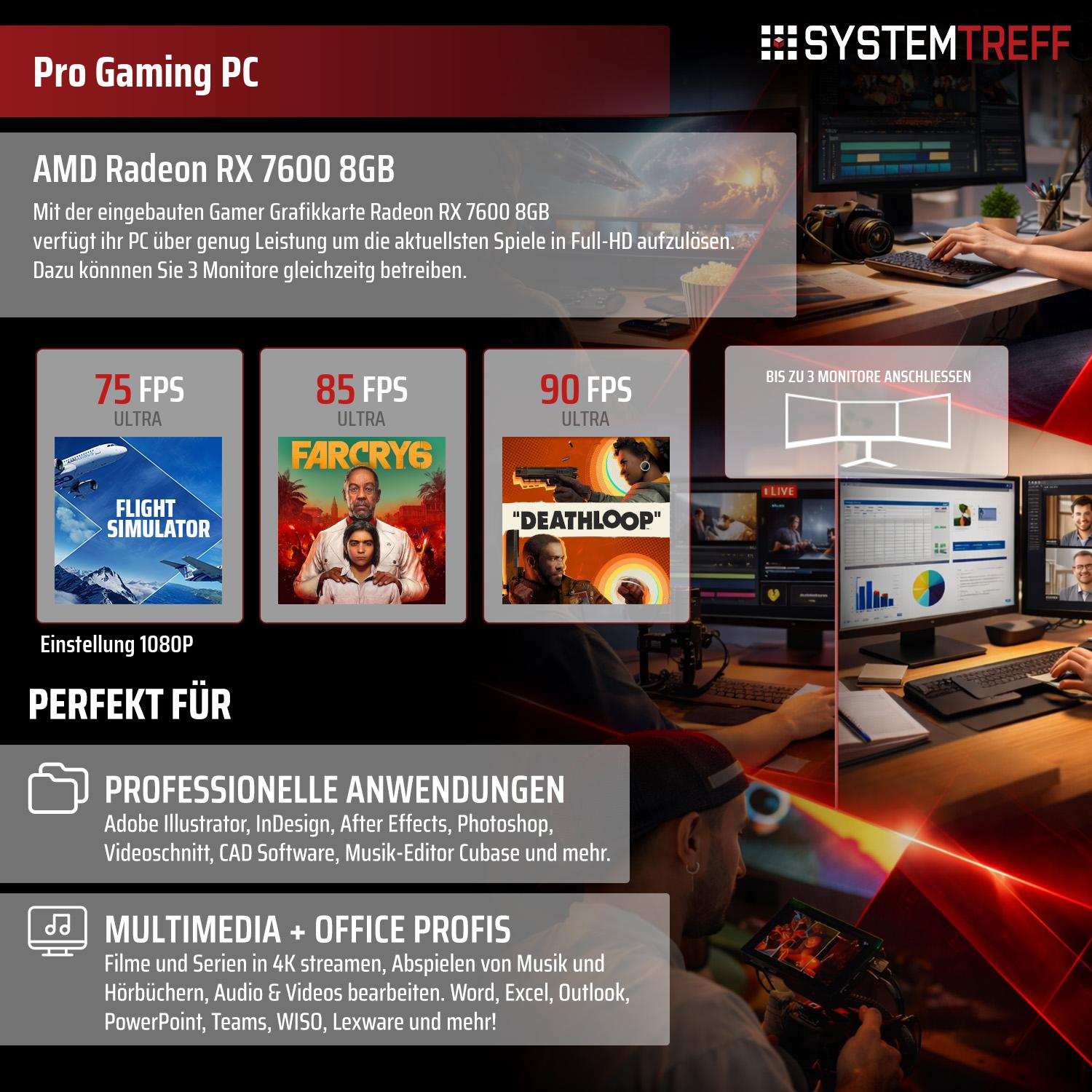 Gaming PC mit AMD Radeon RX 7600 8GB, zeigt Spiele-FPS und Anwendungen.
