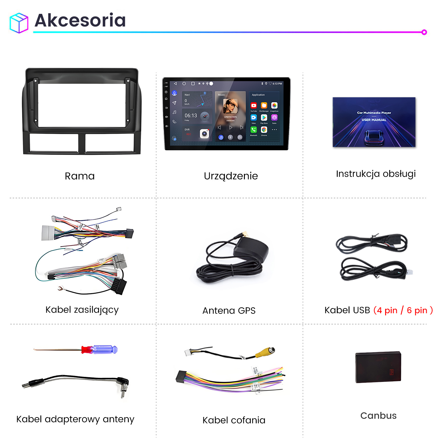 Ramka deski, ekran radia, instrukcja, kable, antena, kabel USB, Canbus