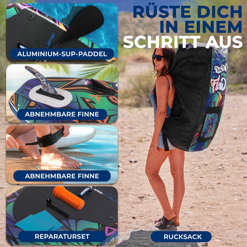Person mit Rucksack neben SUP-Zubehör: Paddel, Finne, Reparaturset.